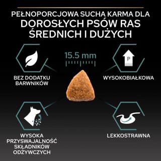 PRO PLAN Sensitive Digestion Medium & Large Adult Indyk 2,5kg