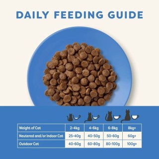 APPLAWS Complete Dry Adult Ocean Fish With Salmon 1,8kg