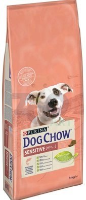 PURINA Dog Chow Adult Sensitive Salmon 16,5kg (14kg + 2,5kg GRATIS)