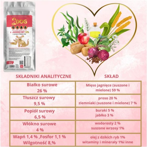 SUCHA KARMA DLA PSA 2Dog JAGNIĘCINA 1,2kg ZIMNOTŁOCZONA HIPOALERGICZNA MONO