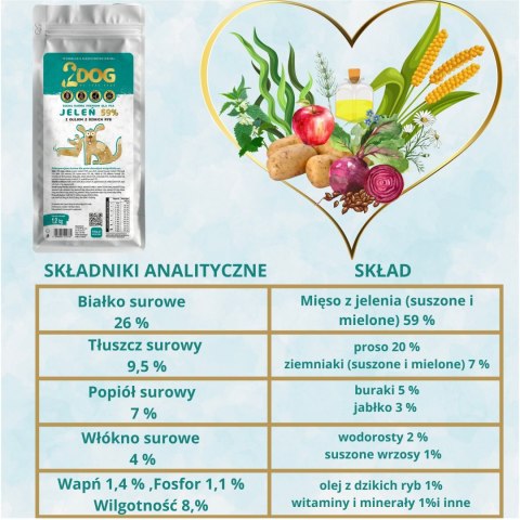 SUCHA KARMA DLA PSA 2Dog JELEŃ 1,2kg ZIMNOTŁOCZONA HIPOALERGICZNA PREMIUM