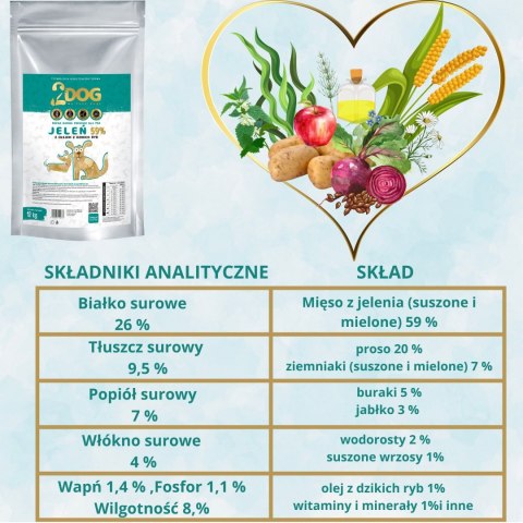 SUCHA KARMA DLA PSA 2Dog JELEŃ 12kg ZIMNOTŁOCZONA HIPOALERGICZNA BEZ GLUTEN