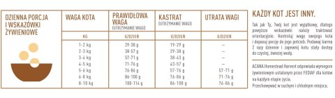 ACANA Homestead Harvest Cat 340g - sucha karma pełnoporcjowa dla kotów dorosłych