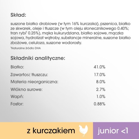 PERFECT FIT (Junior) 750g Bogaty w kurczaka - sucha karma dla kota