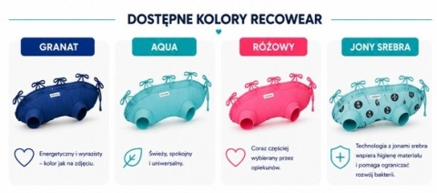 Ubranko ochronne aqua